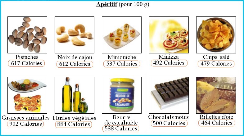 programme-alimentaire-et-sportif-pour-perdre-du-poids2