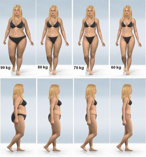 regime-naturel-sport-maigrir6