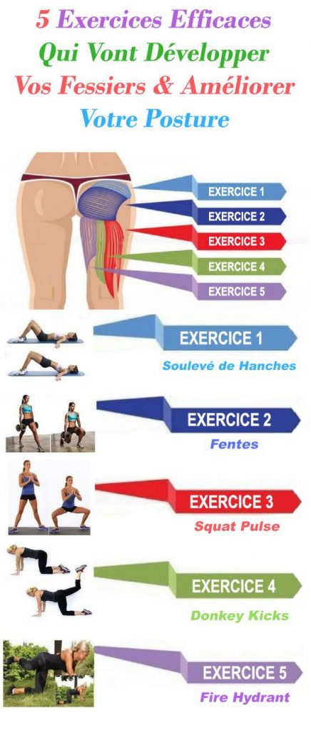 5 Exercices efficaces qui vont développer vos fessiers, améliorer votre posture et brûler la graisse