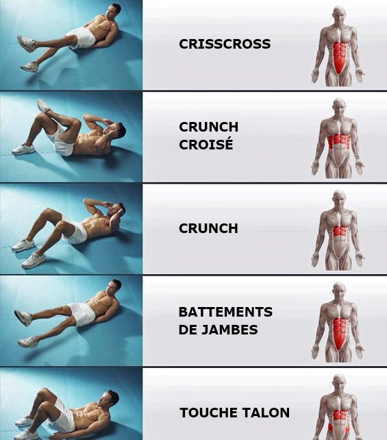 5 exercices pour raffermir les différents muscles abdominaux